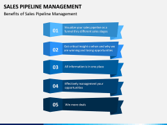 Sales Pipeline Management PPT Slide 13