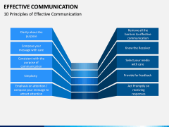 Effective Communication PPT slide 12