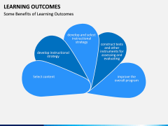 Learning Outcomes PPT Slide 15