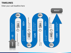 Timeline bundle PPT slide 2