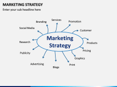 Marketing Strategy PPT Slide 4