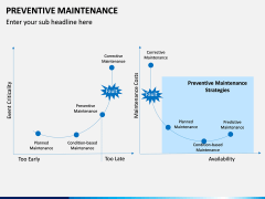 Preventive Maintenance PPT Slide 12