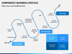 Business Lifecycle PPT Slide 1