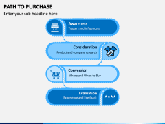 Path to Purchase PPT Slide 16