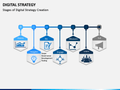 Digital Strategy PPT Slide 8