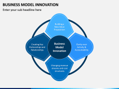 Business Model Innovation PPT Slide 1