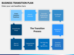 Business Transition Plan PPT Slide 6