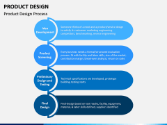 Product Design PPT Slide 2