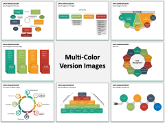 Data Management PPT slide MC Combined