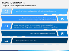 Brand Touchpoints PPT Slide 6