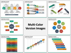 Marketing Activities PPT MC Combined