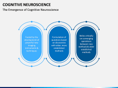 Cognitive Neuroscience PPT Slide 6