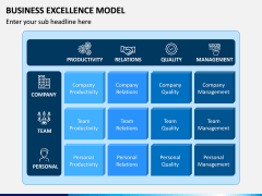 Business Excellence Model PPT slide 5