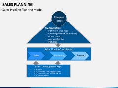 Sales Planning PPT Slide 7