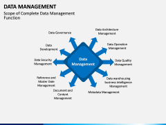 Data Management PPT slide 9