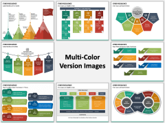 Cyber Resilience PPT Slide MC Combined