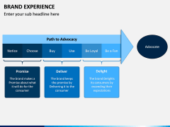 Brand Experience PPT Slide 13