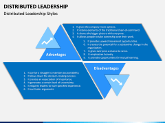 Distributed Leadership PPT Slide 5