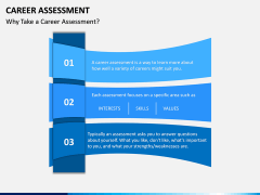 Career Assessment PPT Slide 6