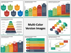 Organization Maturity Model PPT MC Combined