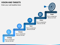 Vision and Targets PPT Slide 2