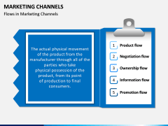 Marketing Channels PPT slide 4