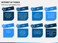 Internet of Things (IOT) PPT Slide 13