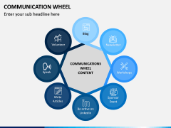 Communication Wheel PPT Slide 6