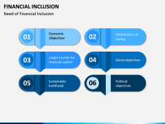 Financial Inclusion PPT Slide 7