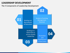 Leadership Development PPT Slide 4