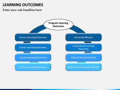 Learning Outcomes PPT Slide 2