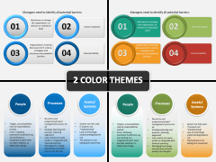 Barriers to change PPT cover slide