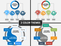 Customer Development PPT cover slide