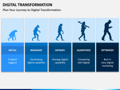 Digital Transformation PPT Slide 10