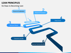 Lean Principles PPT slide 9