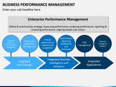 Business Performance Management PPT Slide 6