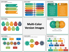 Growth Mindset PPT Slide MC Combined