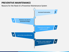 Preventive Maintenance PPT Slide 9