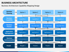 Business Architecture PPT Slide 9