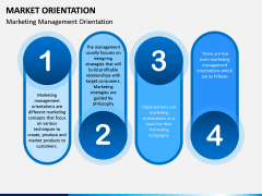 Market Orientation PPT slide 14