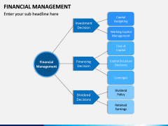 Financial Management PPT Slide 12