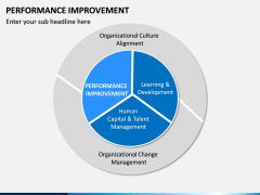 Performance Improvement PPT Slide 8