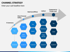 Channel Strategy PPT Slide 8