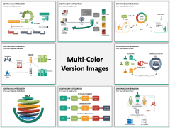 Continuous Integration PPT Slide MC Combined