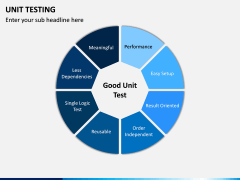 Unit Testing PPT Slide 8