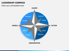 Leadership Compass PPT Slide 1