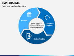 Omni Channel PPT Slide 9