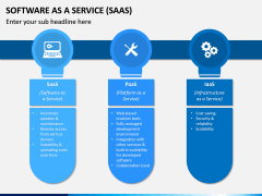 Software as a Service (SaaS) PPT Slide 13