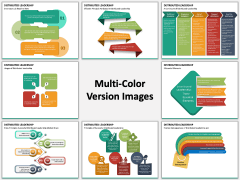 Distributed Leadership PPT Slide MC Combined