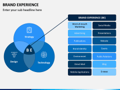 Brand Experience PPT Slide 1